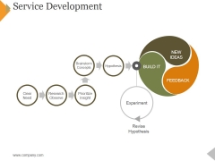 Service Development Ppt PowerPoint Presentation Infographics Visuals Service Development Ppt PowerPoint Presentation Infographics Visuals