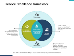 Service Excellence Framework Ppt PowerPoint Presentation Gallery Picture Service Excellence Framework Ppt PowerPoint Presentation Gallery Picture
