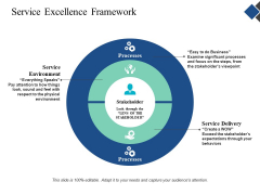 Service Excellence Framework Ppt Powerpoint Presentation Layouts Background Image Service Excellence Framework Ppt Powerpoint Presentation Layouts Background Image