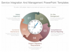 Service Integration And Management Powerpoint Templates