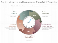 Service Integration And Management Powerpoint Templates Service Integration And Management Powerpoint Templates