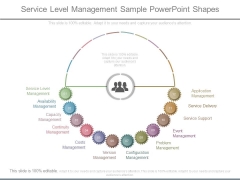 Service Level Management Sample Powerpoint Shapes Service Level Management Sample Powerpoint Shapes