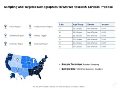 Service Market Research Sampling And Targeted Demographics For Market Research Services Proposal Sample PDF Service Market Research Sampling And Targeted Demographics For Market Research Services Proposal Sample PDF