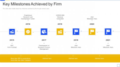 Service Marketing Fundraising Key Milestones Achieved By Firm Brochure PDF Service Marketing Fundraising Key Milestones Achieved By Firm Brochure PDF
