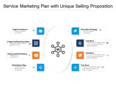 Service Marketing Plan With Unique Selling Proposition Ppt PowerPoint Presentation Gallery Show PDF Service Marketing Plan With Unique Selling Proposition Ppt PowerPoint Presentation Gallery Show PDF