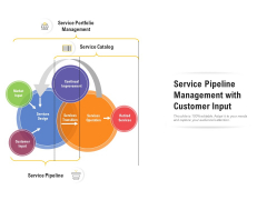 Service Pipeline Management With Customer Input Ppt PowerPoint Presentation Slides Show PDF Service Pipeline Management With Customer Input Ppt PowerPoint Presentation Slides Show PDF