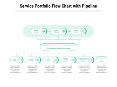Service Portfolio Flow Chart With Pipeline Ppt PowerPoint Presentation Inspiration Mockup PDF Service Portfolio Flow Chart With Pipeline Ppt PowerPoint Presentation Inspiration Mockup PDF