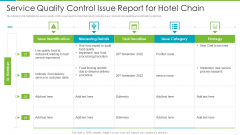 Service Quality Control Issue Report For Hotel Chain Structure PDF