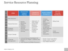 Service Resource Planning Ppt PowerPoint Presentation Designs Download Service Resource Planning Ppt PowerPoint Presentation Designs Download