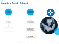 Service Strategy And Service Lifecycle Implementation Innovate To Remain Relevant Ppt Layouts Guidelines PDF Service Strategy And Service Lifecycle Implementation Innovate To Remain Relevant Ppt Layouts Guidelines PDF