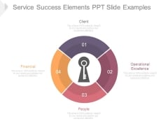 Service Success Elements Ppt Slide Examples Service Success Elements Ppt Slide Examples