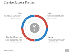 Service Success Factors Template 1 Ppt PowerPoint Presentation Inspiration Service Success Factors Template 1 Ppt PowerPoint Presentation Inspiration