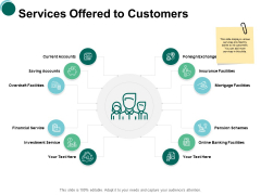 Services Offered To Customers Financial Ppt PowerPoint Presentation Ideas Visuals Services Offered To Customers Financial Ppt PowerPoint Presentation Ideas Visuals