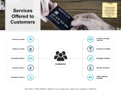 Services Offered To Customers Ppt PowerPoint Presentation Summary Sample Services Offered To Customers Ppt PowerPoint Presentation Summary Sample