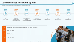 Services Promotion Investor Financing Elevator Key Milestones Achieved By Firm Template PDF Services Promotion Investor Financing Elevator Key Milestones Achieved By Firm Template PDF