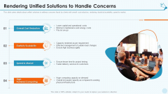 Services Promotion Investor Financing Elevator Rendering Unified Solutions To Handle Concerns Brochure PDF Services Promotion Investor Financing Elevator Rendering Unified Solutions To Handle Concerns Brochure PDF