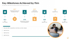 Services Sales Capital Investment Pitch Deck Key Milestones Achieved By Firm Brochure PDF Services Sales Capital Investment Pitch Deck Key Milestones Achieved By Firm Brochure PDF