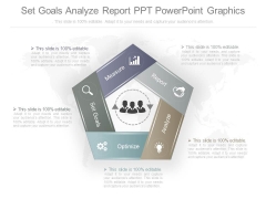 Set Goals Analyze Report Ppt Powerpoint Graphics