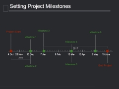 project milestone ppt