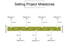 project milestone ppt