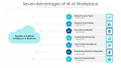 Seven Advantages Of AI At Workplace Ppt PowerPoint Presentation File Visuals PDF Seven Advantages Of AI At Workplace Ppt PowerPoint Presentation File Visuals PDF
