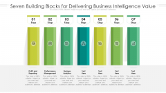 Seven Building Blocks For Delivering Business Intelligence Value Ppt PowerPoint Presentation Gallery Maker PDF