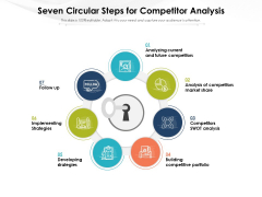Seven Circular Steps For Competitor Analysis Ppt PowerPoint Presentation File Show PDF Seven Circular Steps For Competitor Analysis Ppt PowerPoint Presentation File Show PDF
