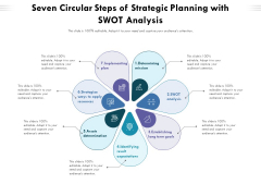 Seven Circular Steps Of Strategic Planning With SWOT Analysis Ppt PowerPoint Presentation Gallery Skills PDF Seven Circular Steps Of Strategic Planning With SWOT Analysis Ppt PowerPoint Presentation Gallery Skills PDF