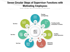 Seven Circular Steps Of Supervisor Functions With Motivating Employees Ppt PowerPoint Presentation Gallery Layouts PDF Seven Circular Steps Of Supervisor Functions With Motivating Employees Ppt PowerPoint Presentation Gallery Layouts PDF