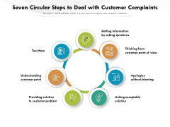Seven Circular Steps To Deal With Customer Complaints Ppt PowerPoint Presentation File Maker PDF Seven Circular Steps To Deal With Customer Complaints Ppt PowerPoint Presentation File Maker PDF