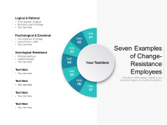 Seven Examples Of Change Resistance Employees Ppt PowerPoint Presentation Model Master Slide PDF Seven Examples Of Change Resistance Employees Ppt PowerPoint Presentation Model Master Slide PDF