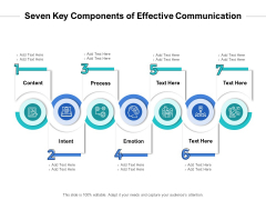 Seven Key Components Of Effective Communication Ppt PowerPoint Presentation Summary Display PDF Seven Key Components Of Effective Communication Ppt PowerPoint Presentation Summary Display PDF