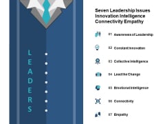 Seven Leadership Issues Innovation Intelligence Connectivity Empathy Ppt PowerPoint Presentation Icon Slide Seven Leadership Issues Innovation Intelligence Connectivity Empathy Ppt PowerPoint Presentation Icon Slide