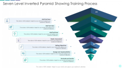 Seven Level Inverted Pyramid Showing Training Process Ideas PDF