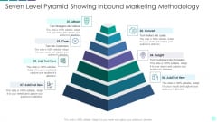 Seven Level Pyramid Showing Inbound Marketing Methodology Icons PDF