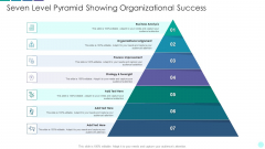 Seven Level Pyramid Showing Organizational Success Elements PDF