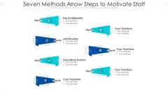 Seven Methods Arrow Steps To Motivate Staff Ppt PowerPoint Presentation Gallery Background Images PDF Seven Methods Arrow Steps To Motivate Staff Ppt PowerPoint Presentation Gallery Background Images PDF