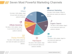 Seven Most Powerful Marketing Channels 2017 Ppt PowerPoint Presentation Background Images Seven Most Powerful Marketing Channels 2017 Ppt PowerPoint Presentation Background Images