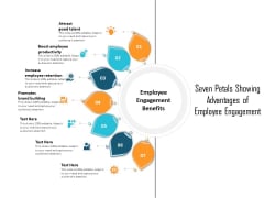 Seven Petals Showing Advantages Of Employee Engagement Ppt PowerPoint Presentation File Inspiration PDF Seven Petals Showing Advantages Of Employee Engagement Ppt PowerPoint Presentation File Inspiration PDF