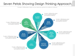 Seven Petals Showing Design Thinking Approach Ppt PowerPoint Presentation Professional Example Topics PDF Seven Petals Showing Design Thinking Approach Ppt PowerPoint Presentation Professional Example Topics PDF
