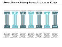 Seven Pillars Of Building Successful Company Culture Ppt PowerPoint Presentation Model Master Slide