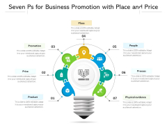 Seven Ps For Business Promotion With Place And Price Ppt PowerPoint Presentation File Show PDF Seven Ps For Business Promotion With Place And Price Ppt PowerPoint Presentation File Show PDF