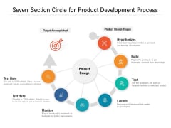 Seven Section Circle For Product Development Process Ppt PowerPoint Presentation Icon Background Images PDF Seven Section Circle For Product Development Process Ppt PowerPoint Presentation Icon Background Images PDF