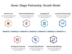 Seven Stage Partnership Growth Model Ppt PowerPoint Presentation Layouts Ideas PDF Seven Stage Partnership Growth Model Ppt PowerPoint Presentation Layouts Ideas PDF