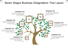 Seven Stages Business Designations Tree Layout Ppt PowerPoint Presentation Ideas Sample Seven Stages Business Designations Tree Layout Ppt PowerPoint Presentation Ideas Sample