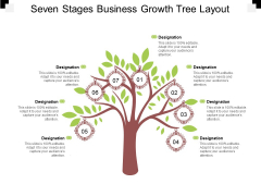 Seven Stages Business Growth Tree Layout Ppt PowerPoint Presentation Professional Rules Seven Stages Business Growth Tree Layout Ppt PowerPoint Presentation Professional Rules