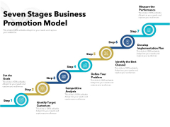 Seven Stages Business Promotion Model Ppt PowerPoint Presentation Professional Vector PDF Seven Stages Business Promotion Model Ppt PowerPoint Presentation Professional Vector PDF