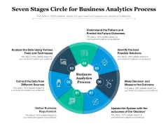 Seven Stages Circle For Business Analytics Process Ppt PowerPoint Presentation Ideas Example PDF Seven Stages Circle For Business Analytics Process Ppt PowerPoint Presentation Ideas Example PDF