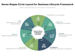 Seven Stages Circle Layout For Business Lifecycle Framework Ppt PowerPoint Presentation Summary Vector PDF Seven Stages Circle Layout For Business Lifecycle Framework Ppt PowerPoint Presentation Summary Vector PDF