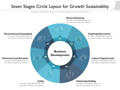 Seven Stages Circle Layout For Growth Sustainablity Ppt PowerPoint Presentation Outline Files PDF Seven Stages Circle Layout For Growth Sustainablity Ppt PowerPoint Presentation Outline Files PDF